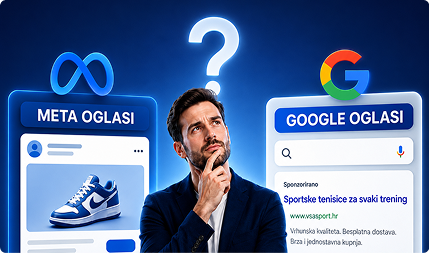Google ili Meta oglasi ?